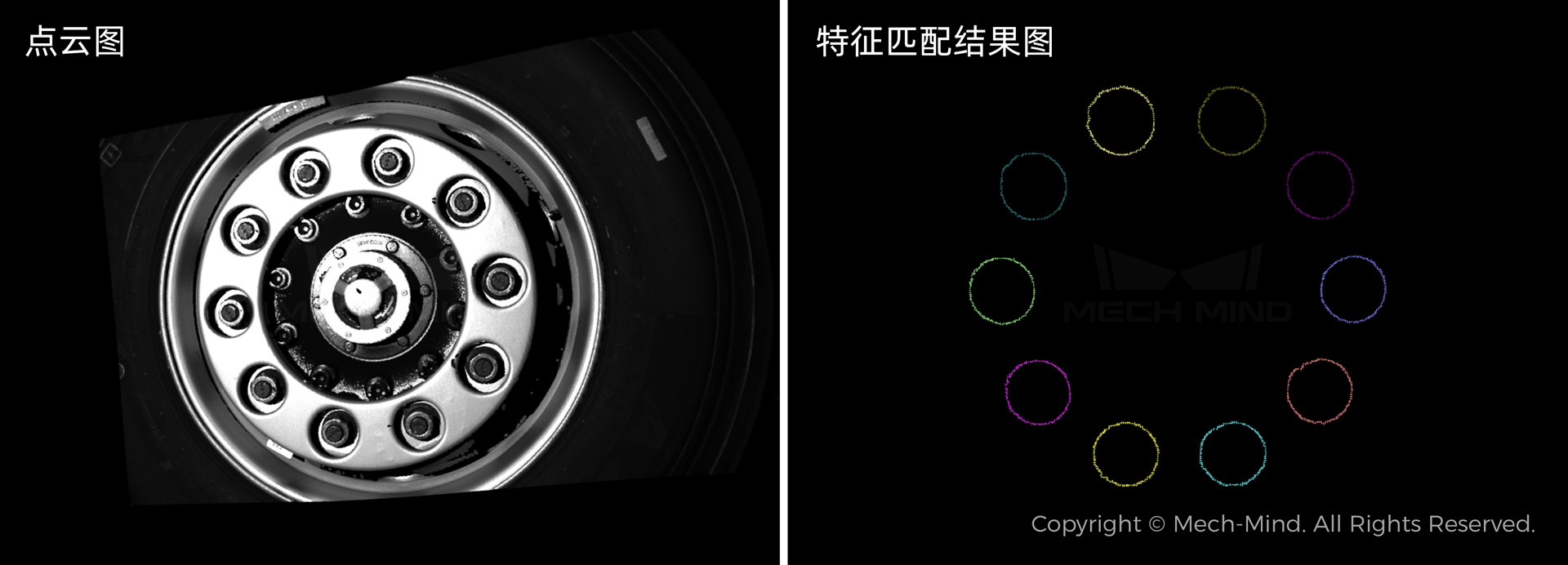 AI+3D視覺技術賦能商用車 “智”造升級，打造自動化、柔性化整車智能工廠