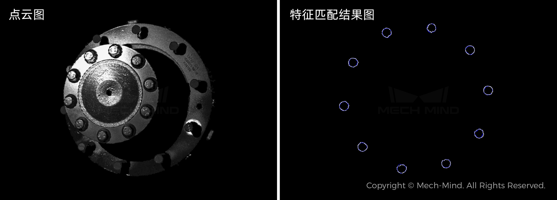 AI+3D視覺技術賦能商用車 “智”造升級，打造自動化、柔性化整車智能工廠