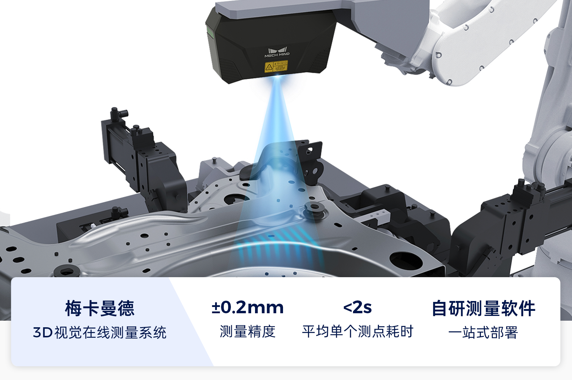 AI+3D視覺賦能汽車全場景智造升級，助力打造智能、柔性、精益化產(chǎn)線