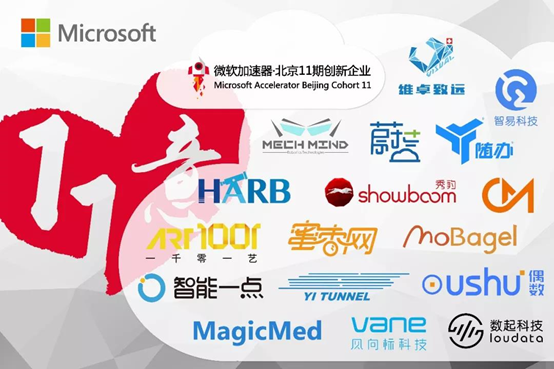 喜訊!梅卡曼德入選微軟加速器·北京11期創(chuàng)新企業(yè) 喜訊!梅卡曼德入選微軟加速器·北京11期創(chuàng)新企業(yè)