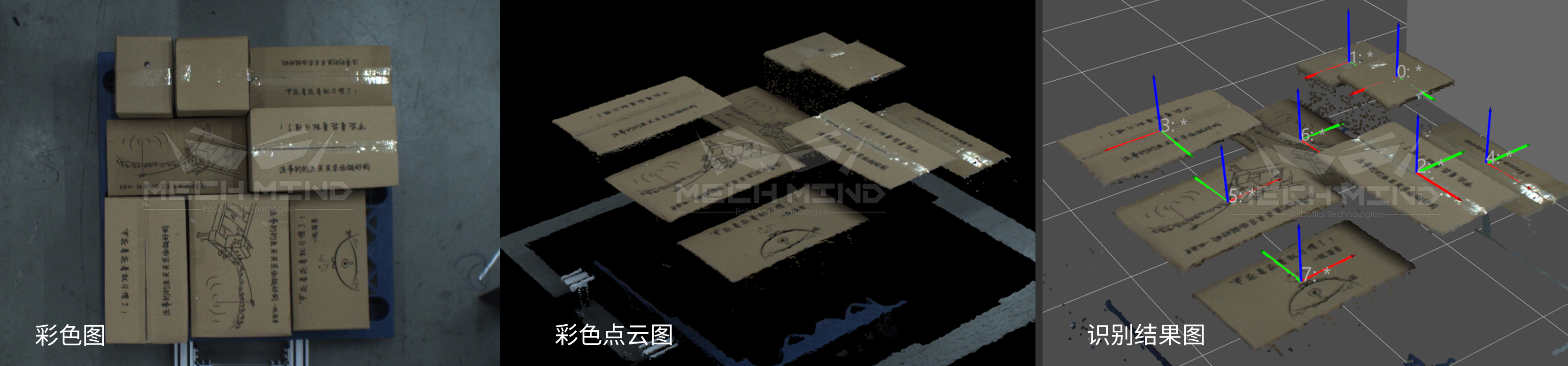 點云圖及識別結果圖 點云圖及識別結果圖