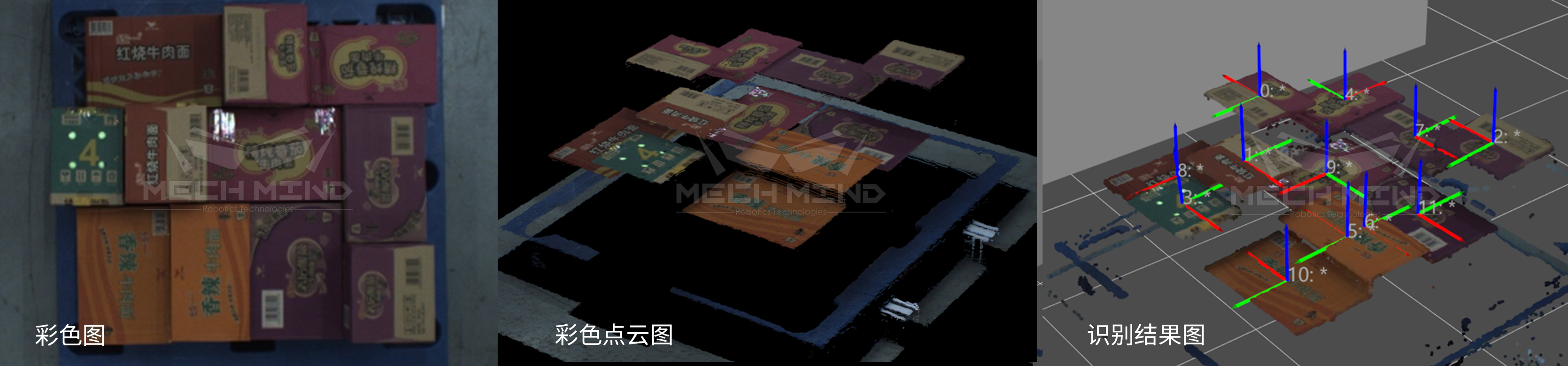 點云圖及識別結果圖