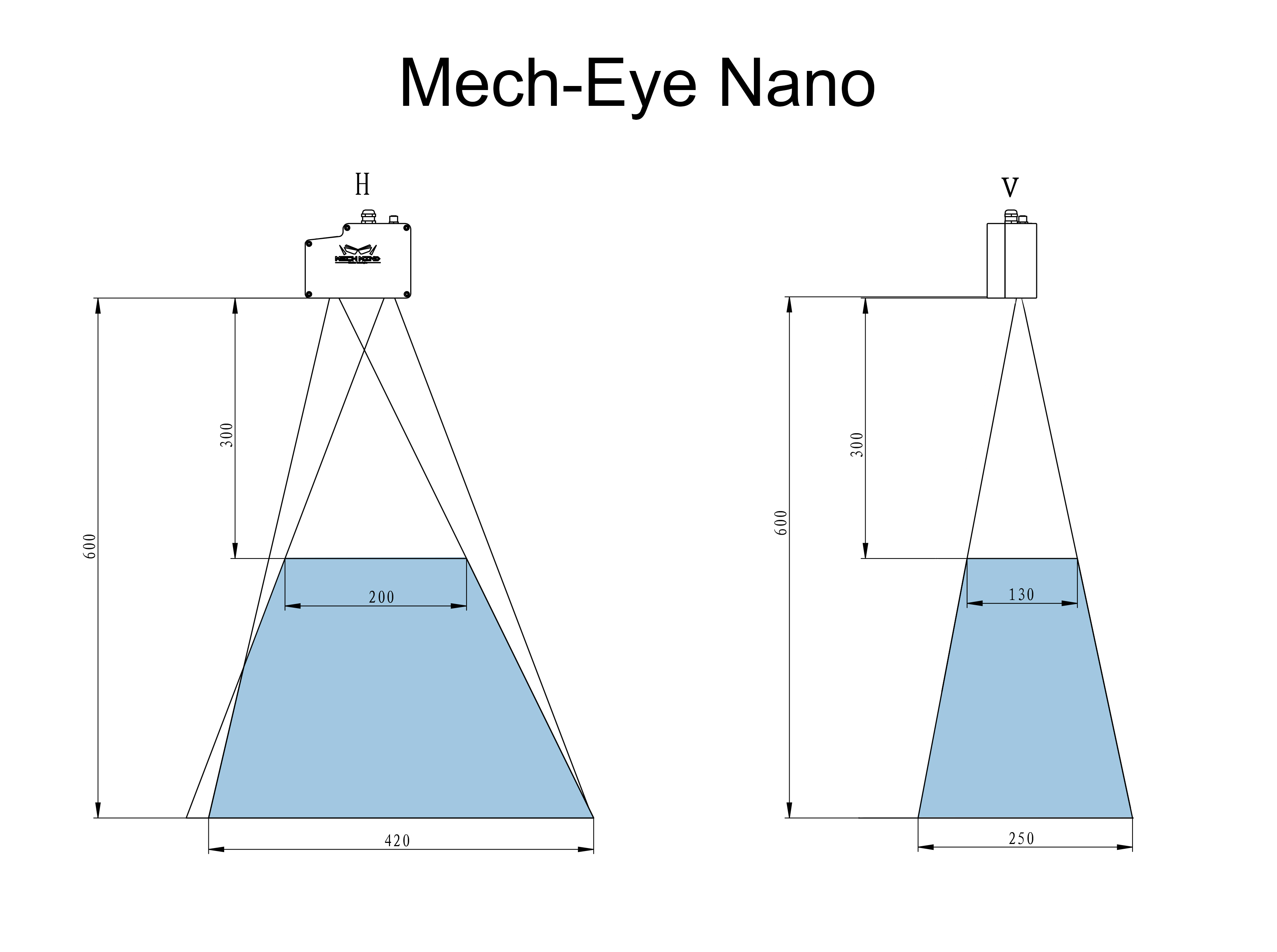 梅卡曼德 |【新品發(fā)布】Mech-Eye Nano重磅來襲!超小體積,超高精度,性價(jià)比爆表 梅卡曼德 |【新品發(fā)布】Mech-Eye Nano重磅來襲!超小體積,超高精度,性價(jià)比爆表