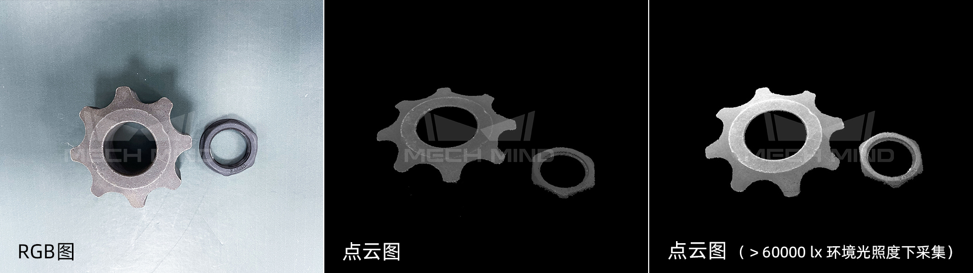 Mech-Eye Nano工業(yè)級(jí)3D相機(jī)煥新升級(jí)——超小體積、超高精度、抗環(huán)境光性能更優(yōu)異 Mech-Eye Nano工業(yè)級(jí)3D相機(jī)煥新升級(jí)——超小體積、超高精度、抗環(huán)境光性能更優(yōu)異