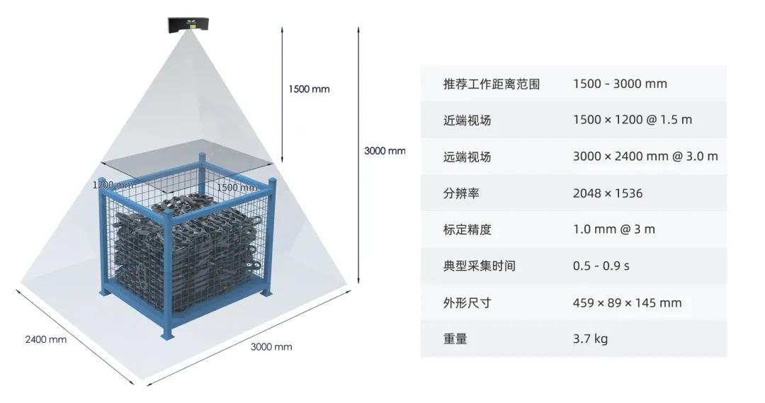 遠(yuǎn)距離3D相機(jī)旗艦Mech-Eye Laser煥新升級,更好滿足工業(yè)現(xiàn)場速度與抗環(huán)境光需求 遠(yuǎn)距離3D相機(jī)旗艦Mech-Eye Laser煥新升級,更好滿足工業(yè)現(xiàn)場速度與抗環(huán)境光需求