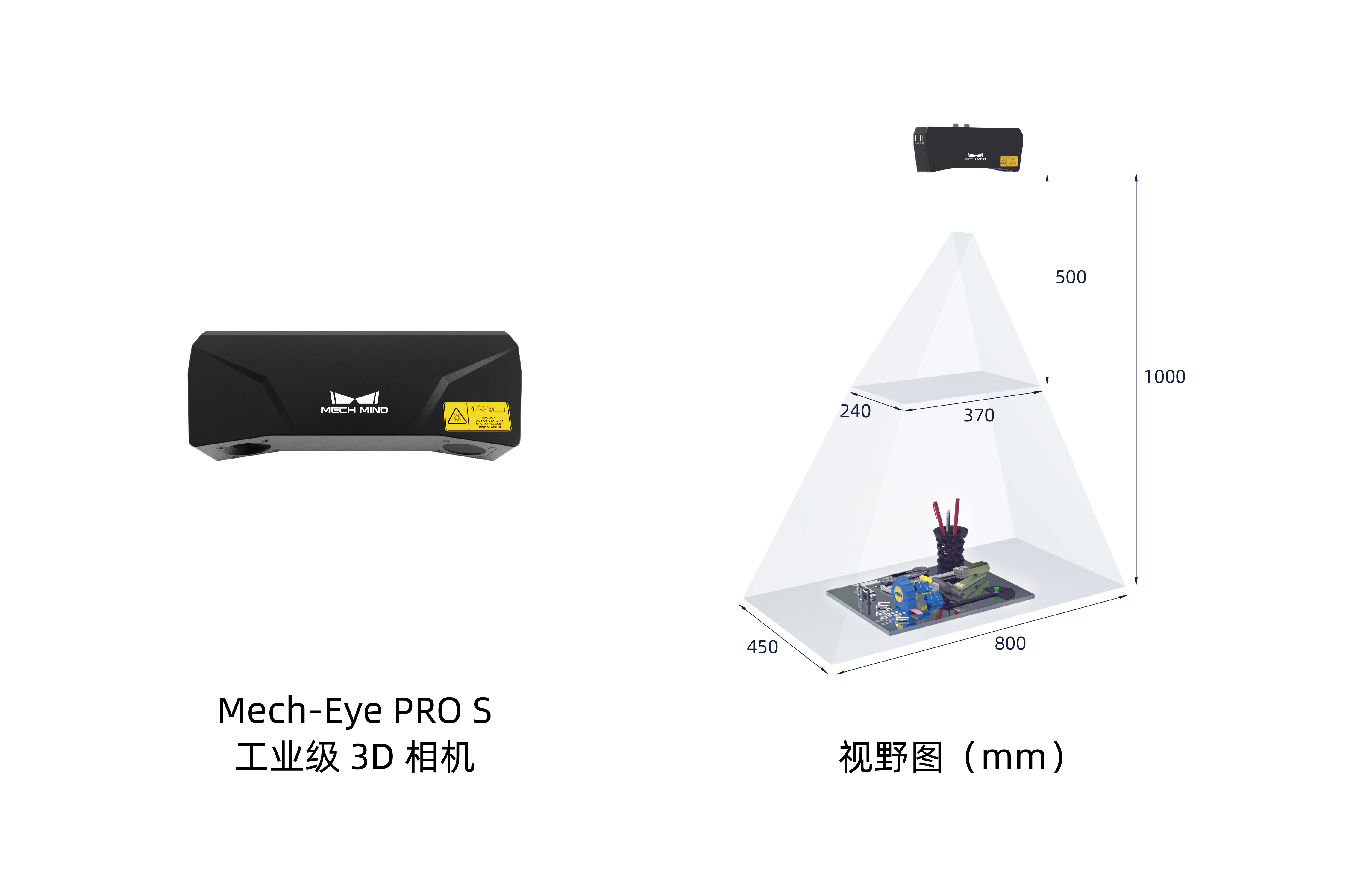 Mech-Eye PRO S Mech-Eye PRO S