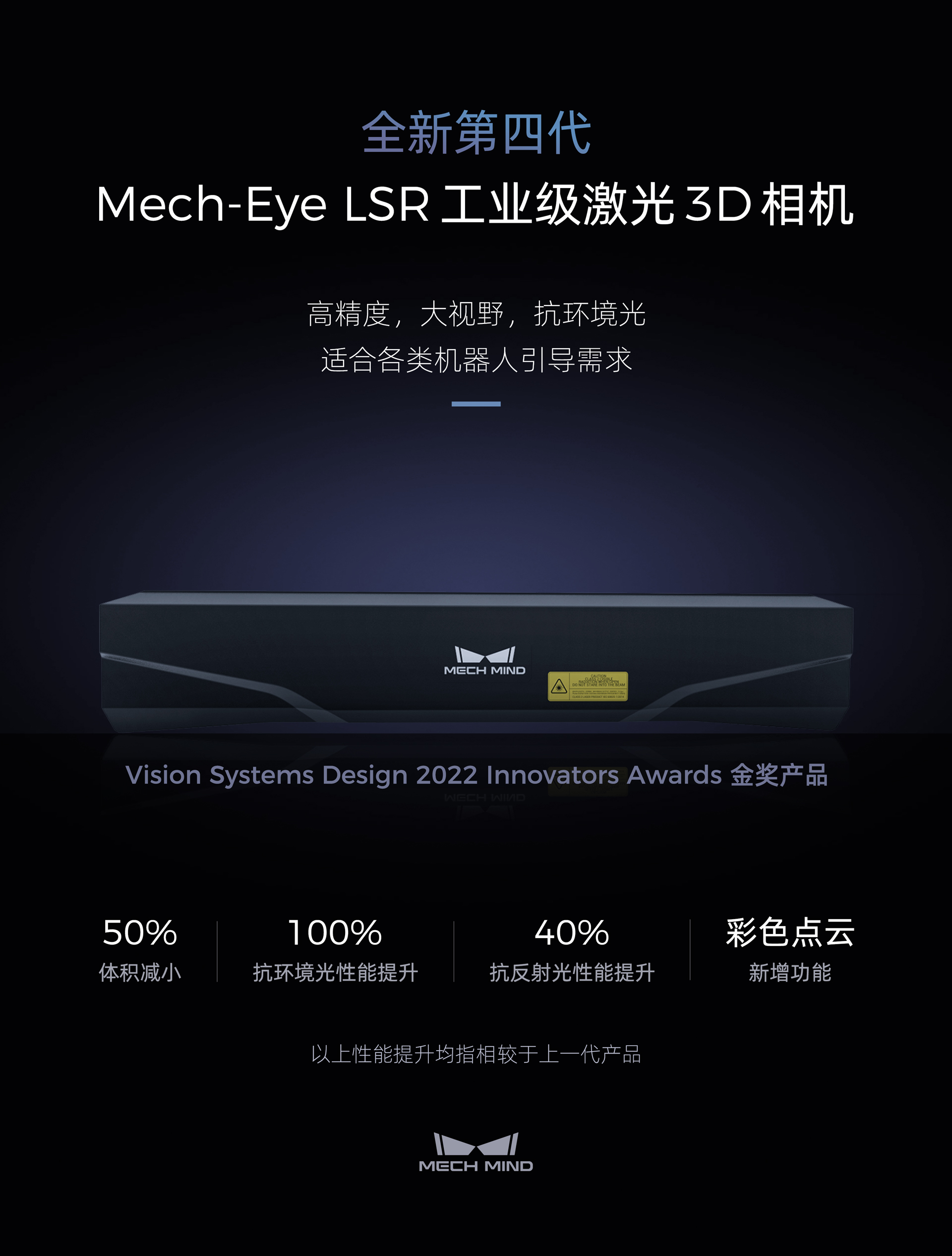 3D相機旗艦產品Mech-Eye LSR再升級——體積減小50%，抗環境光提升100%，新增彩色點云