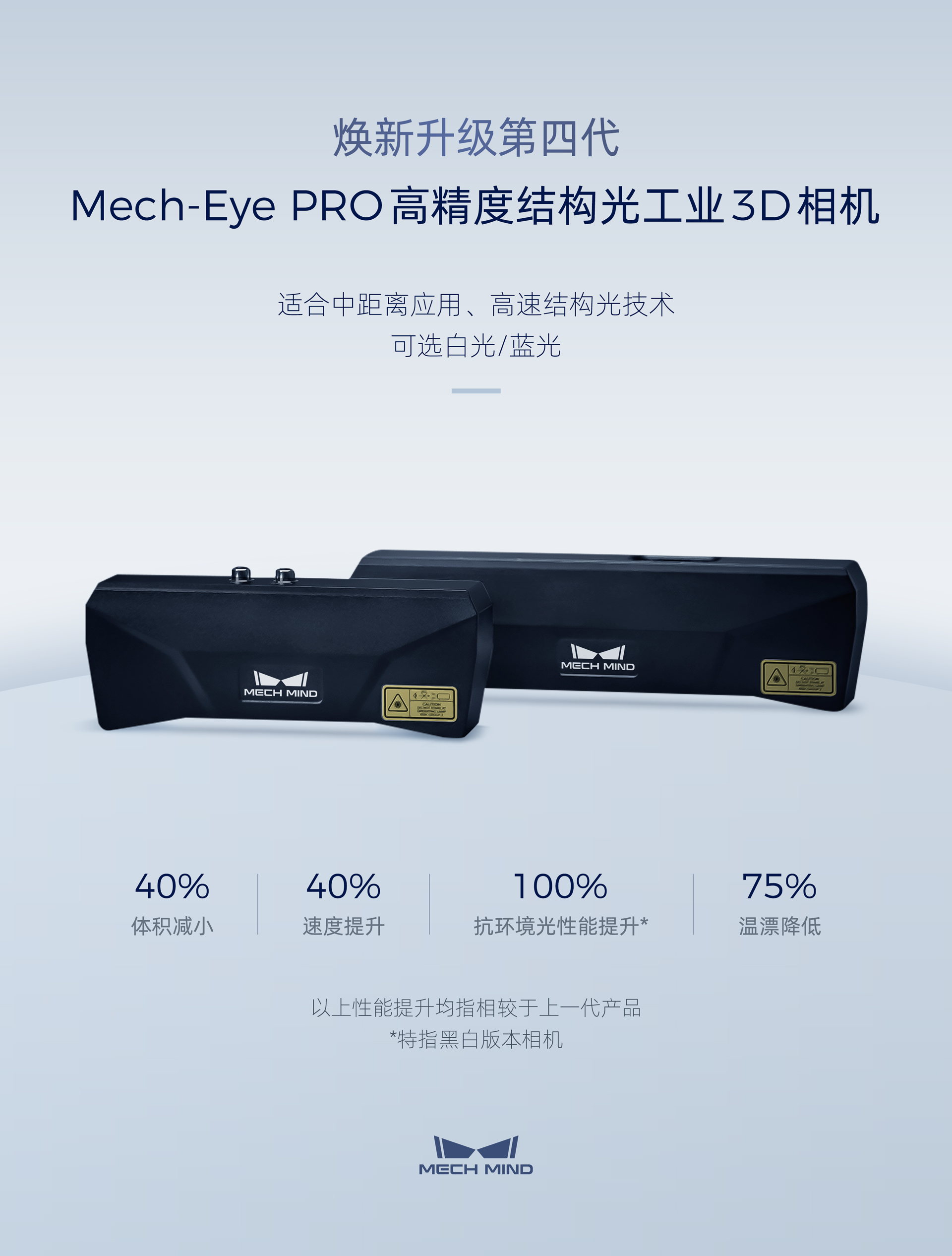 高精度結構光工業3D相機Mech-Eye PRO全面升級：可選藍光/白光版本，適合中距離應用