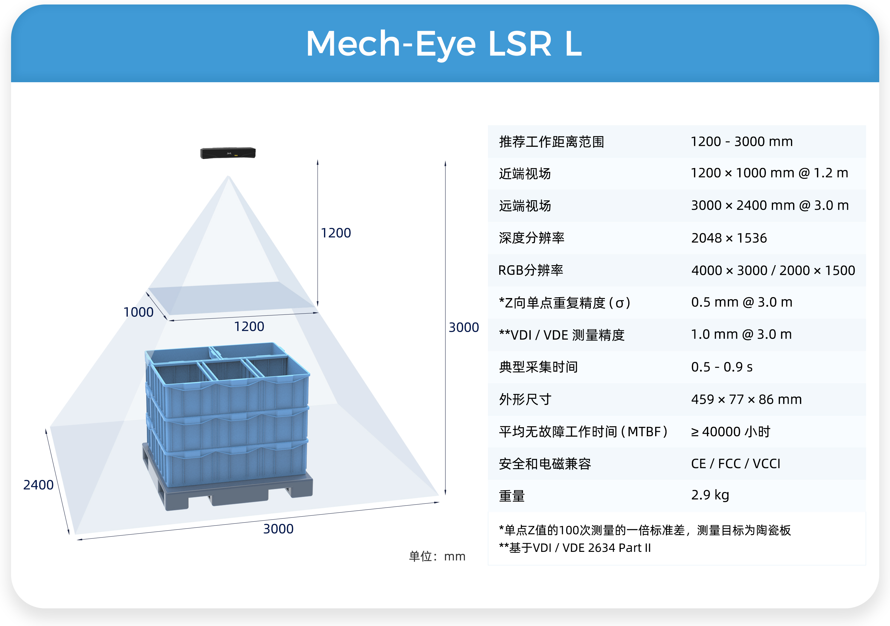 應用案例分享 | 高反光慣性環精準上料 應用案例分享 | 高反光慣性環精準上料