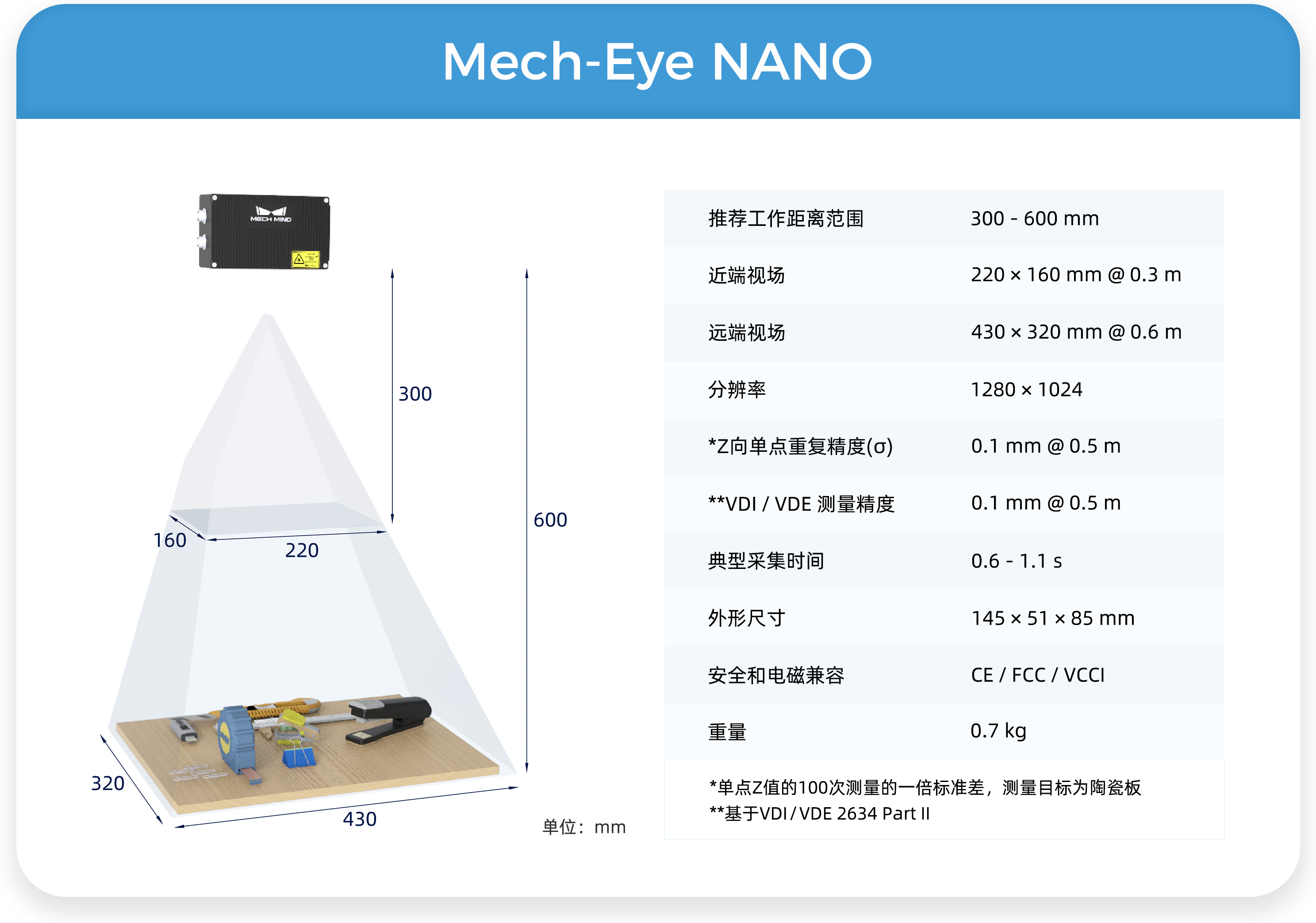 遠/中/近距離Mech-Eye工業級3D相機，滿足汽車行業生產精度、視野、抗環境光多維需求