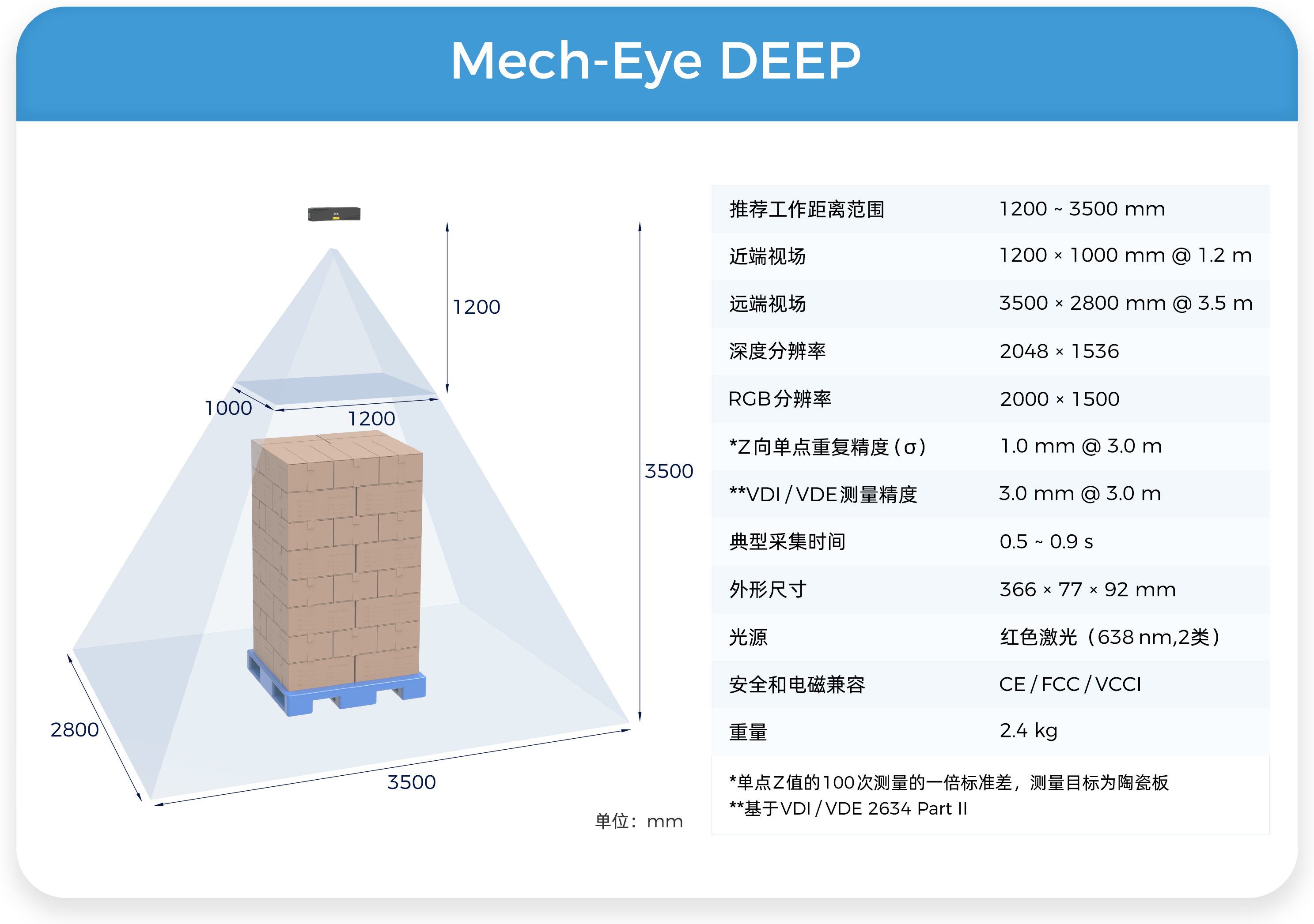 應用案例分享 | 3D視覺引導汽車鉛蓄電池自動化拆垛 應用案例分享 | 3D視覺引導汽車鉛蓄電池自動化拆垛