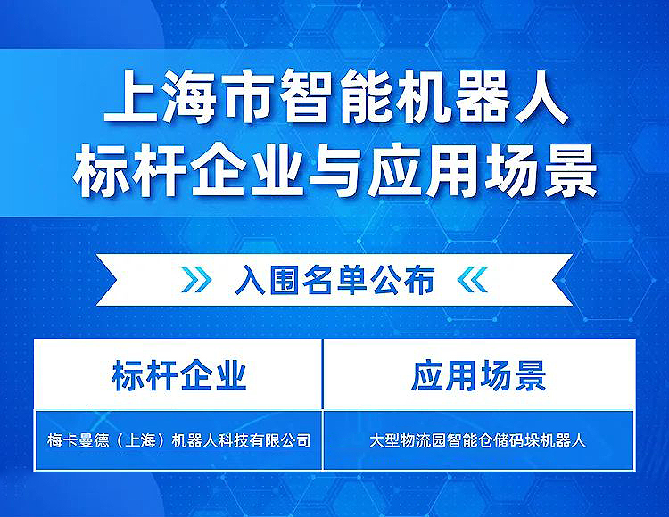 梅卡曼德成功入選第一批《上海市智能機器人標桿企業(yè)與應用場景推薦目錄》 梅卡曼德成功入選第一批《上海市智能機器人標桿企業(yè)與應用場景推薦目錄》